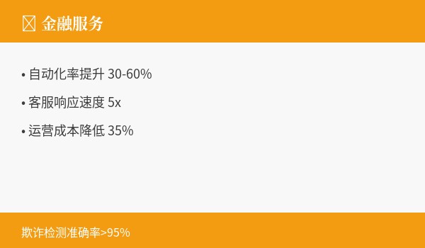 金融服务